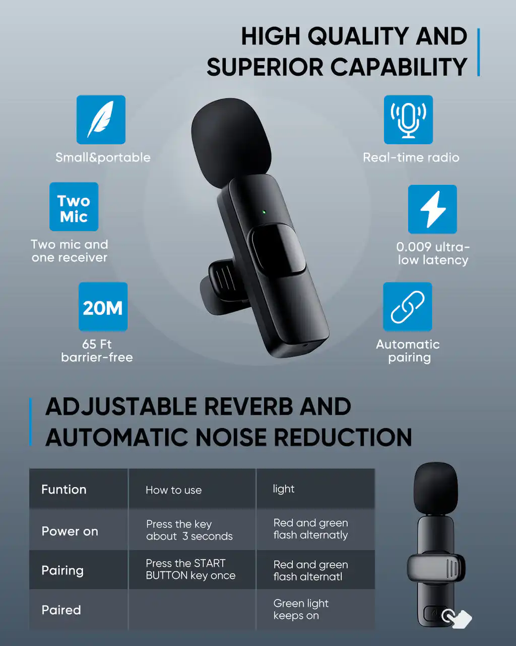K9 Dual Wireless Clip Microphone: Buy K9 Dual Wireless Clip Microphone in Sri Lanka | ido.lk