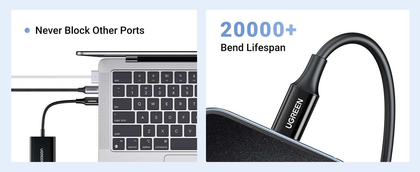 UGREEN 2-in-1 SD Card Reader, USB C to Micro SD/SD Card Adapter From ido.lk