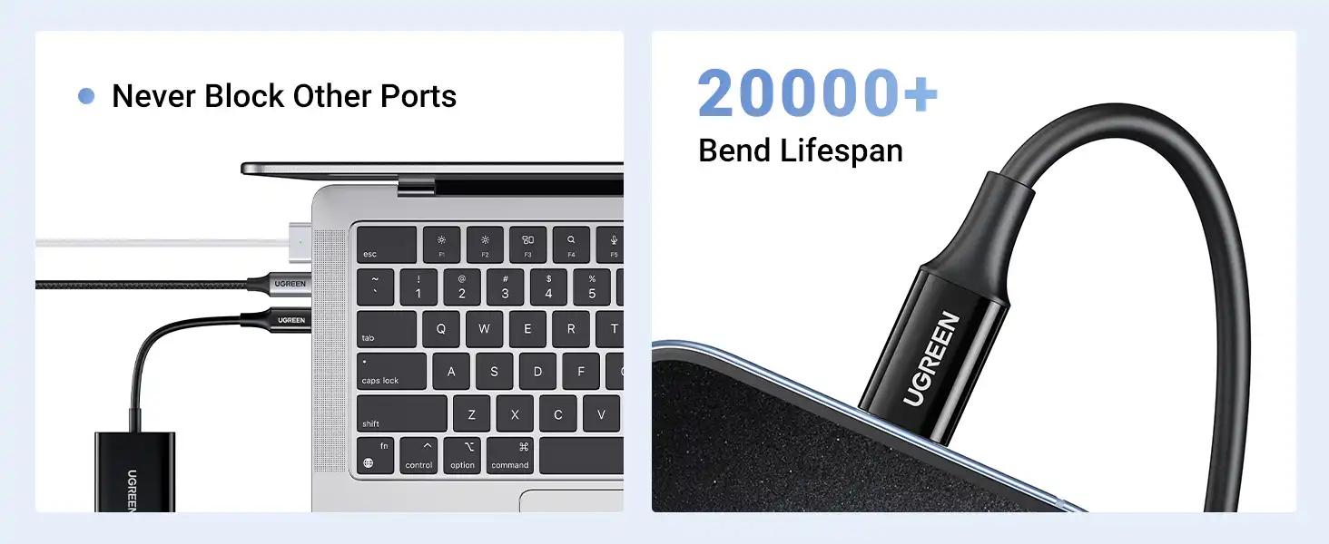 UGREEN 2-in-1 SD Card Reader, USB C to Micro SD/SD Card Adapter From ido.lk