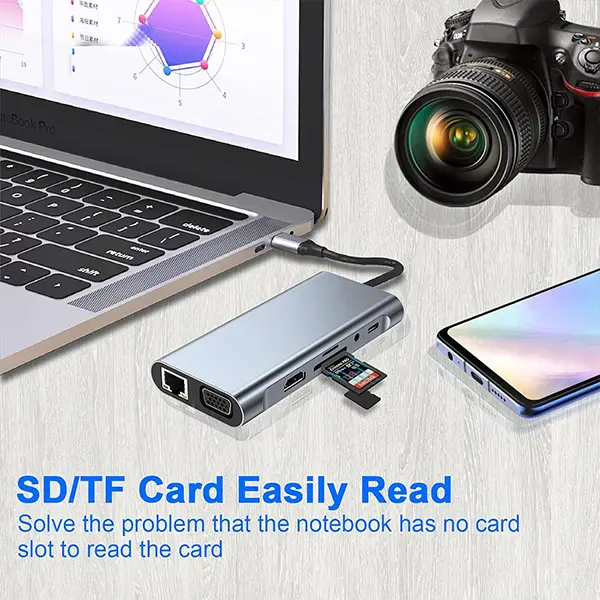 USB Type C 11 in 1 Hub HDMI@ ido.lk