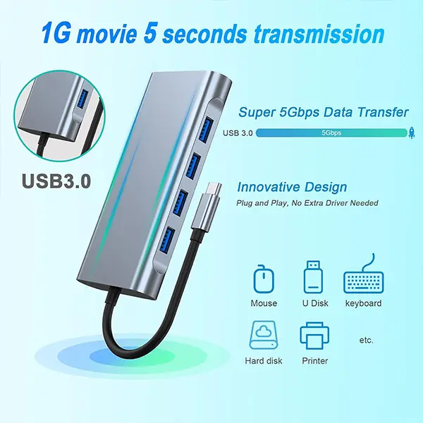USB Type C 11 in 1 Hub HDMI@ido.lk