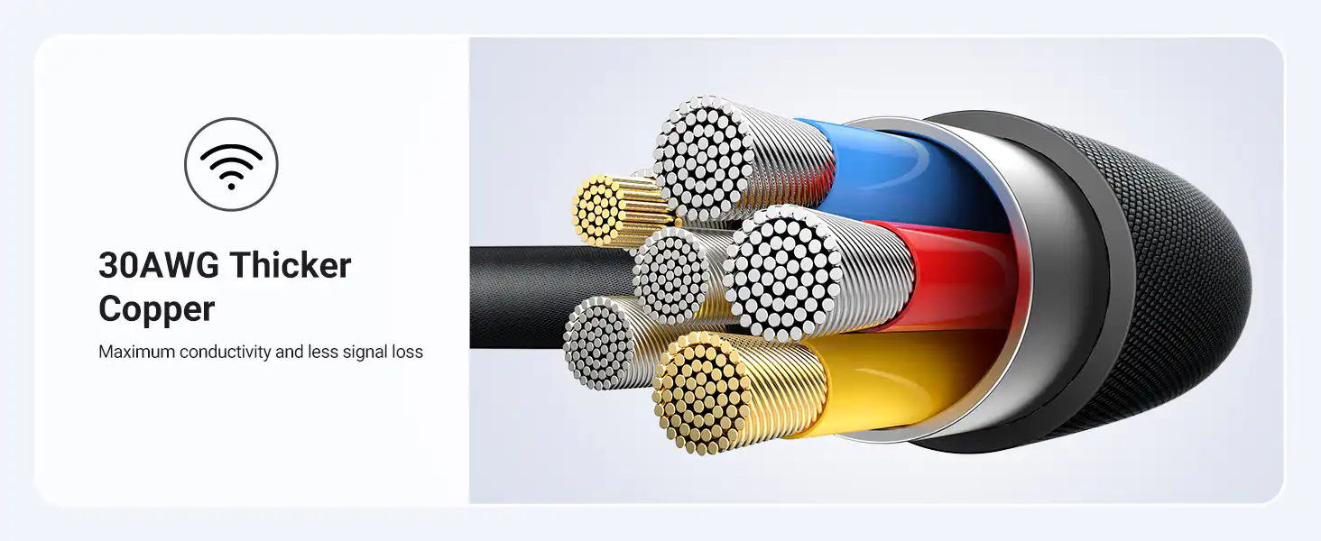 Multi Shielding