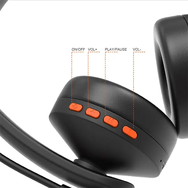 MEETION Bluetooth Telephone Headset BTH003 Sri Lanka@ido.lk