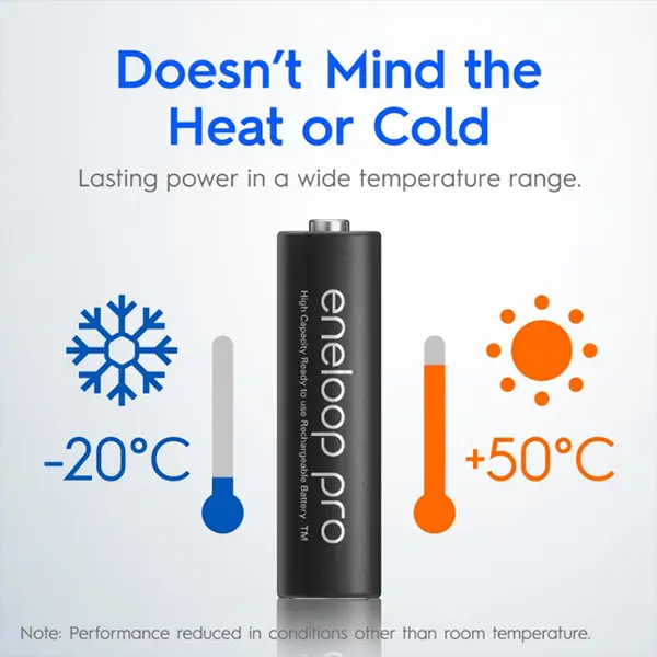 Panasonic Eneloop Pro AA Rechargeable Battery 4pcs in SriLanka@ido.lk