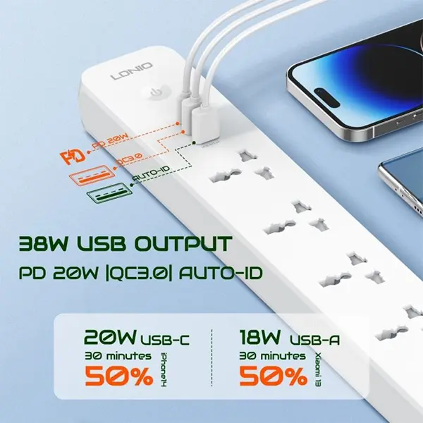 LDNIO SC5319 5 Way Power Extension Cord with 2 USB + 20W Type C @ido.lk