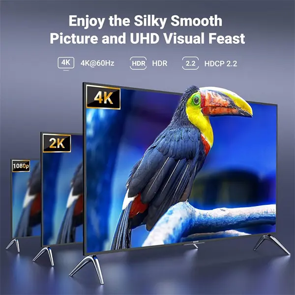 Ugreen 1 in 4 out HDMI Splitter 4K@60Hz with EDID 90514 in Sri Lanka@ ido.lk