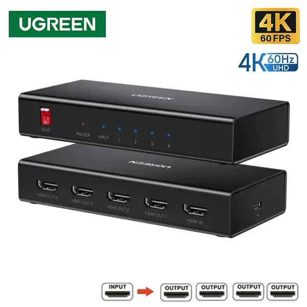Ugreen 1 in 4 out HDMI Splitter 4K@60Hz with EDID 90514@ido.lk