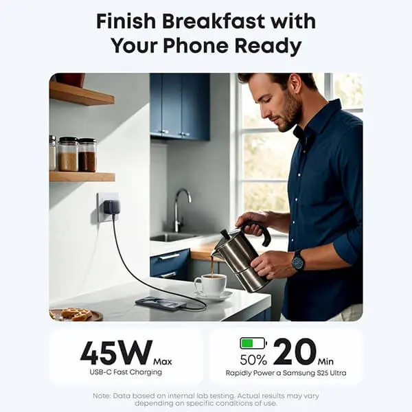 Anker Nano Charger 45W USB C Fast Charger Sri Lanka@ ido.lk