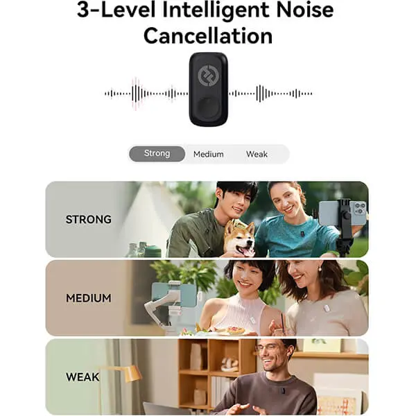 Hollyland LARK A1 Dual Wireless Mic Combo Sri Lanka@ ido.lk