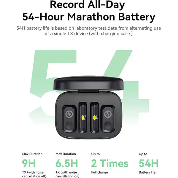 Hollyland LARK A1 Dual Wireless Mic Combo in Sri Lanka @ ido.lk