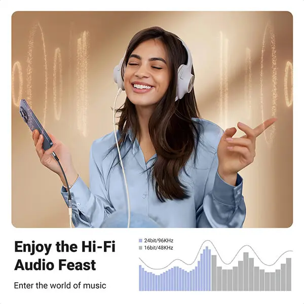 UGREEN Type C to 3.5mm Female Audio Cable with DAC Chip AV161 - 80154 @ido.lk