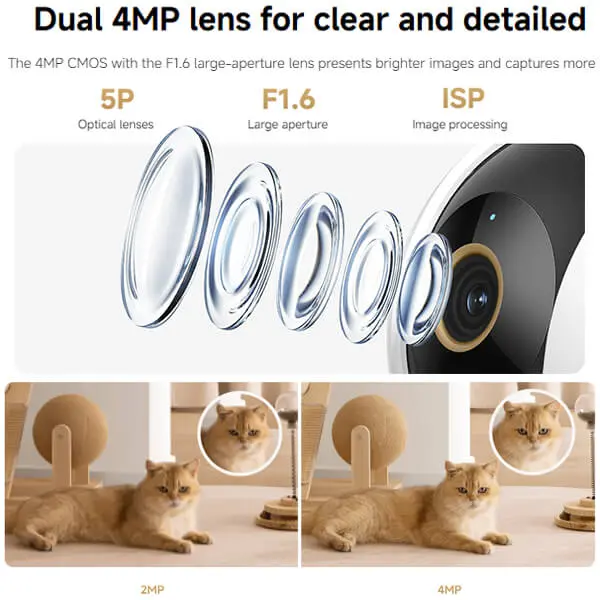 Xiaomi Smart Camera C500 Dual Sri Lanka@ido.lk