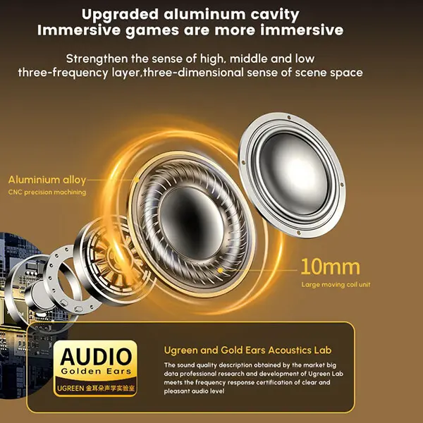 UGREEN 3.5mm Wired Earphones With Mic 35753 @ ido.lk