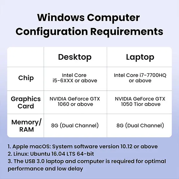 UGREEN 4K Video Capture Card 4K@60Hz 25173 @ ido.lk