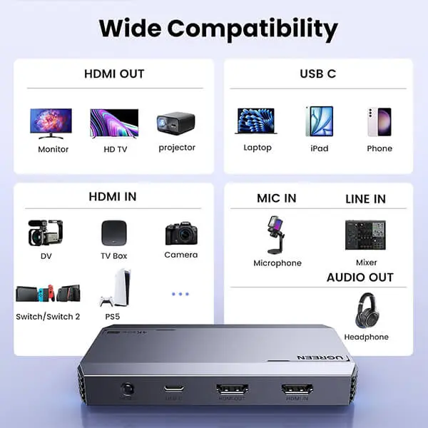 UGREEN 4K Video Capture Card 4K@60Hz 25173 Sri Lanka@ ido.lk