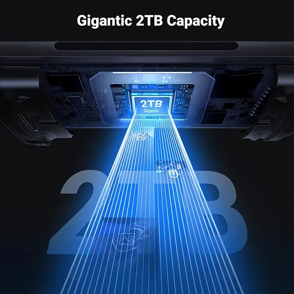 UGREEN 50706 USB 3.0 SD Card Reader 2 in 1 USB + Type C Sri Lanka @ ido.lk