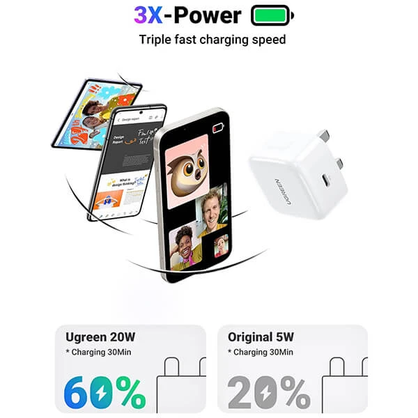 UGREEN 20W Type C PD Fast Charging Adapter UK 60451 Sri Lanka@ ido.lk