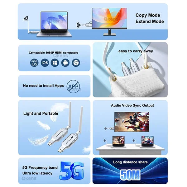 4K 50M Wireless HDMI Transmitter and Receiver@ ido.lk