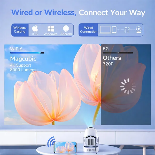 Magcubic HY300 Pro Plus 4K Portable Projector Sri Lanka @ido.lk