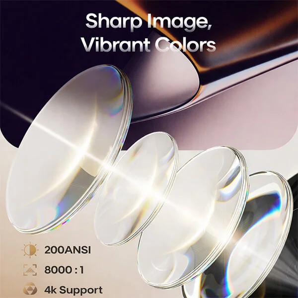 Magcubic HY300 Pro Projector 4K Support (Original) Sri Lanka @ ido.lk