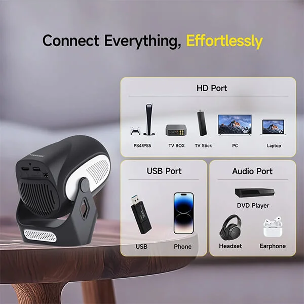 Magcubic HY300X Portable Smart Projector - 720P Electric Focus @ido.lk