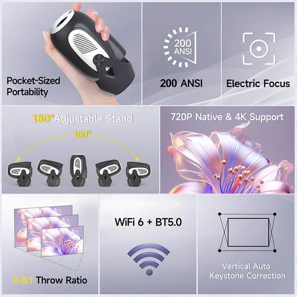 Magcubic HY300X Portable Smart Projector - 720P Electric Focus@ido.lk