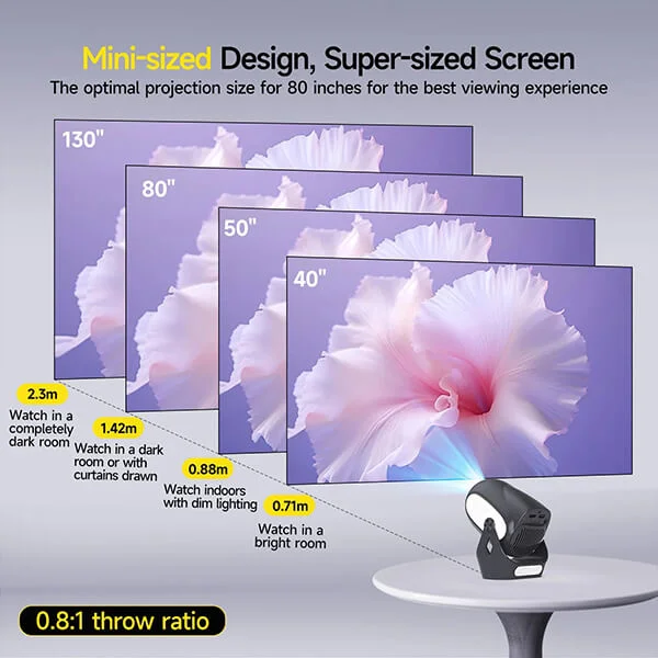 Magcubic HY300X Portable Smart Projector @ ido.lk