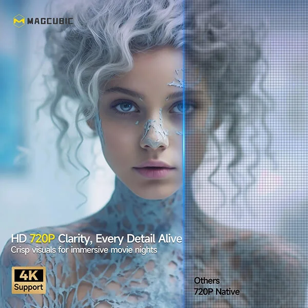 Magcubic HY300X Portable Smart Projector@ ido.lk