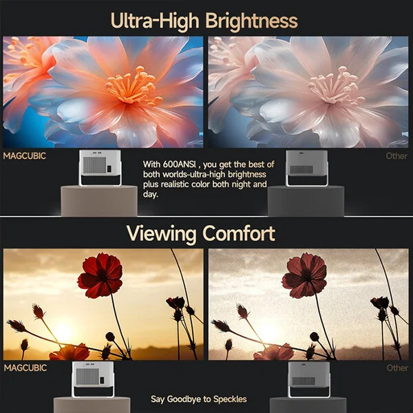 Magcubic HY350 Max Smart Projector - Native 1080P 600 ANSI@ ido.lk