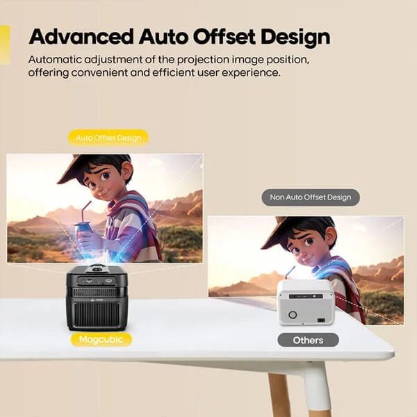 Magcubic HY450C Smart Projector 900 ANSI Auto Focus@ido.lk