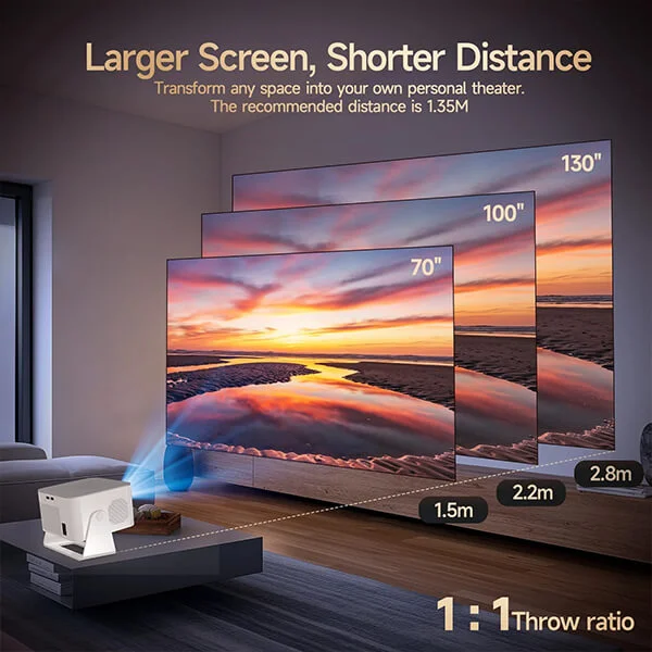 Original Magcubic HY350 Max@ ido.lk