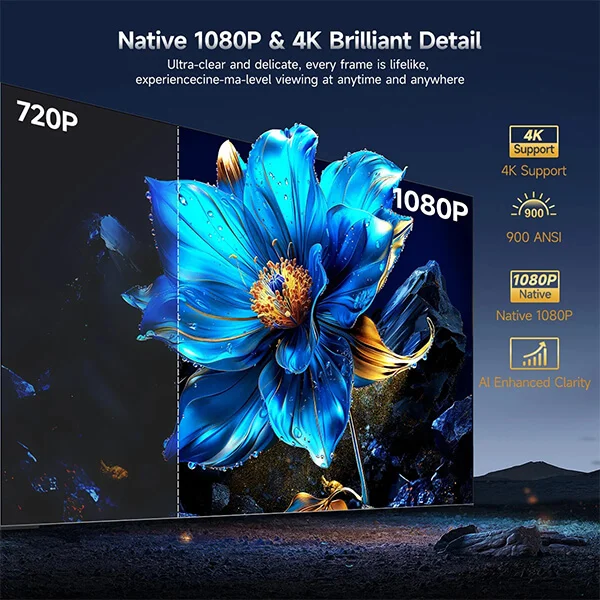 Magcubic HY350GT Smart Projector - Native 1080P 900 ANSI @ ido.lk