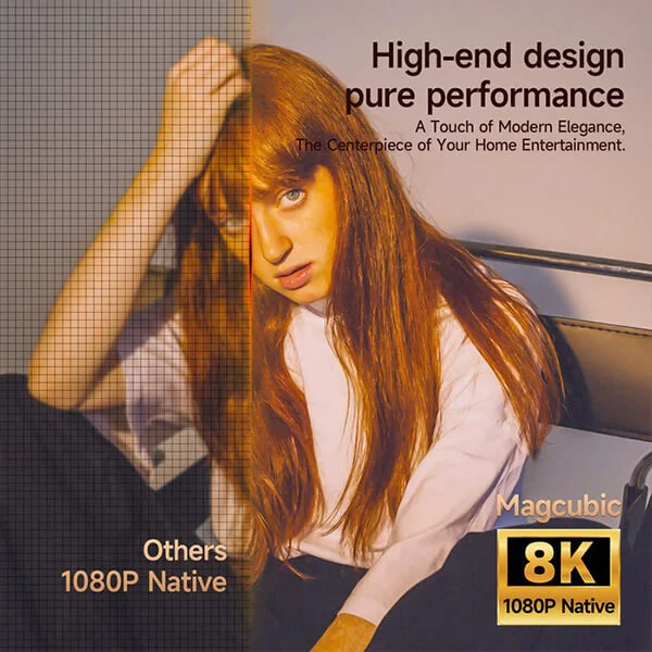 Magcubic X7 Smart Projector - Native 1080P 1000 ANSI@ ido.lk