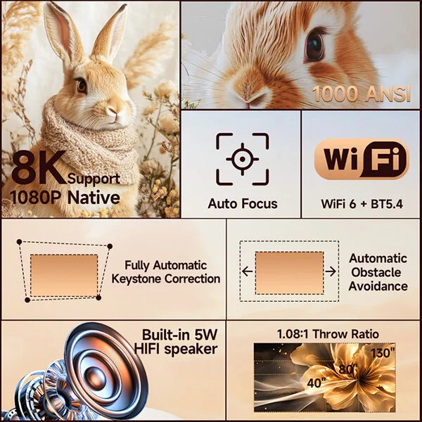 Magcubic X7 Smart Projector - Native 1080P 1000 ANSI@ido.lk