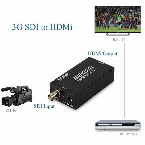 HDMI to SDI Video Converter Sri Lanka @ ido.lk
