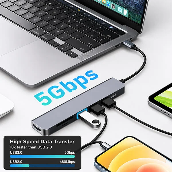 USB C to 7 in 1 Multifunction Hub with HDMI @ido.lk