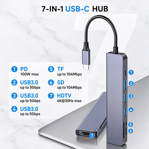 USB C to 7 in 1 Multifunction Hub with HDMI@ ido.lk