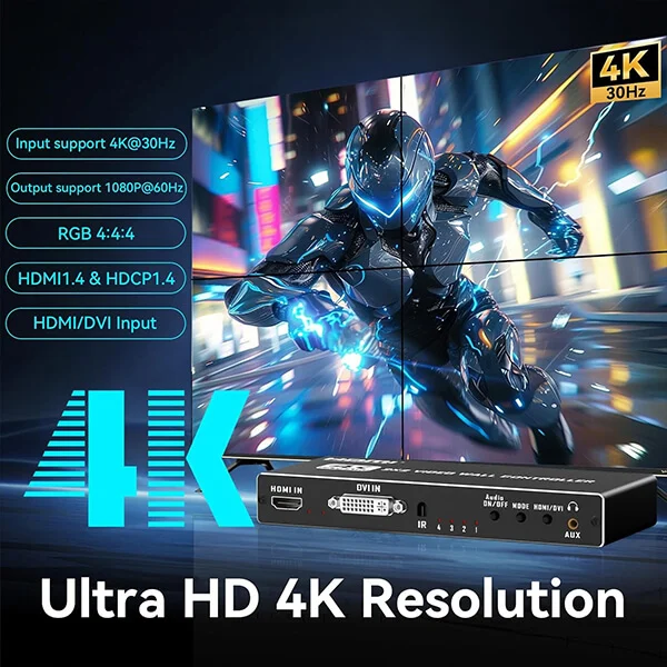 HDMI Video Wall Controller 4Way Price in Sri Lanka @ido.lk