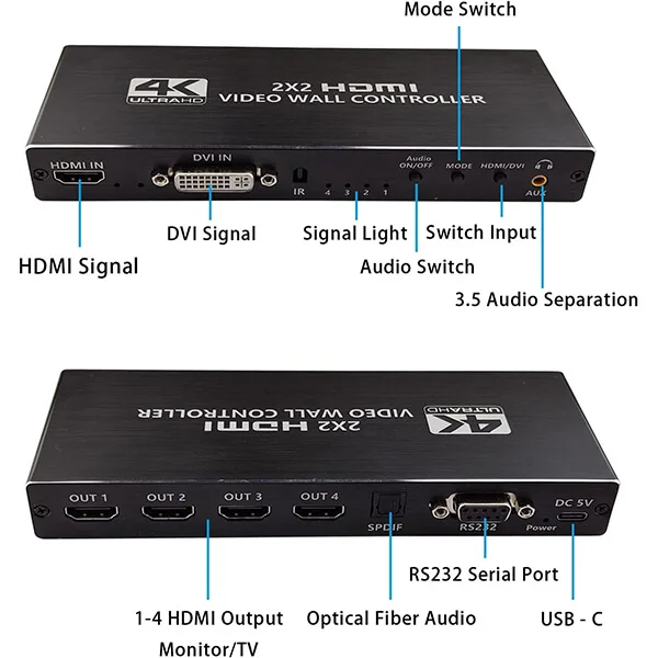 HDMI Video Wall Controller 4Way@ido.lk