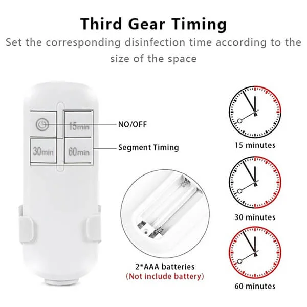 Remote Control Light Bulb holder E27 Socket@ ido.lk